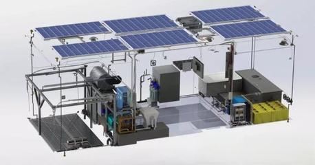 洲際越野房車BlissMobil的電池系統開發 創新驅動與可持續能源應用